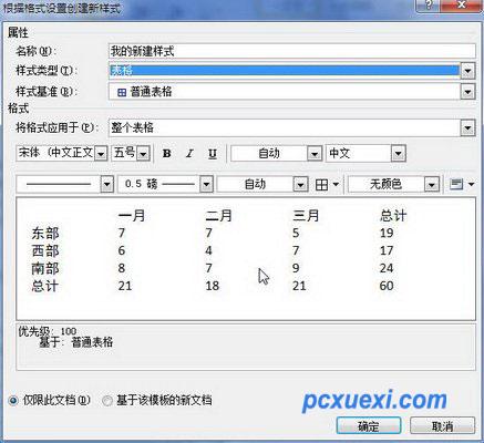 word2010中怎么新建样式