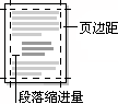 Word段落格式设置方法