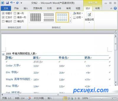 在样式中直接输入内容