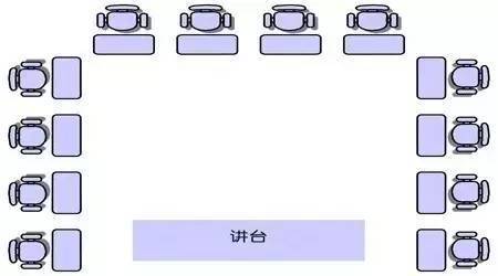 小学生开学排座位方法